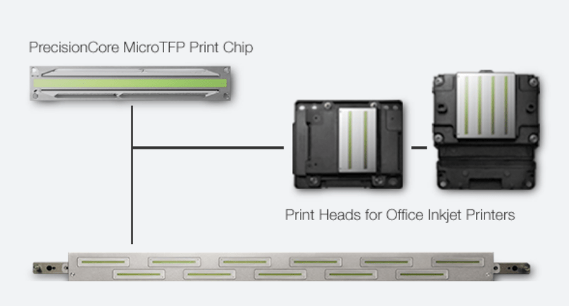 epson precisioncore print head technology